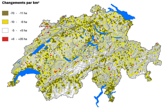 Diminution des terres agricoles en Suisse